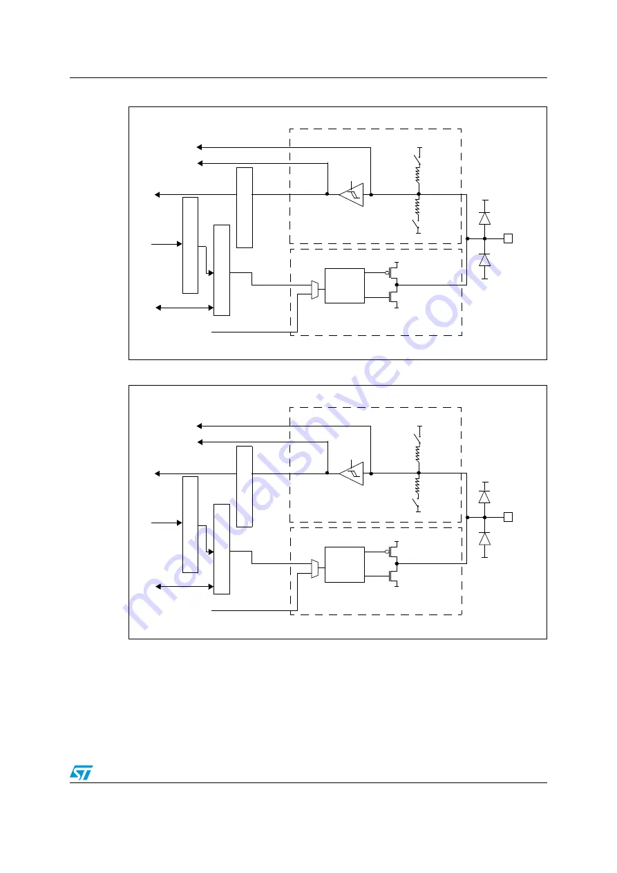 ST STM32F101xx series Reference Manual Download Page 155