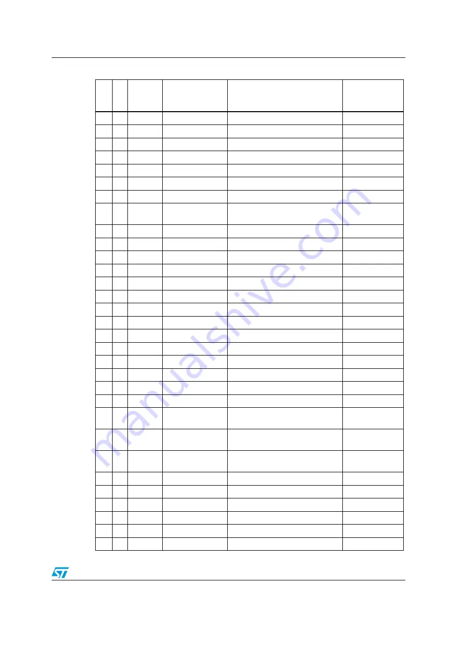 ST STM32F101xx series Reference Manual Download Page 191