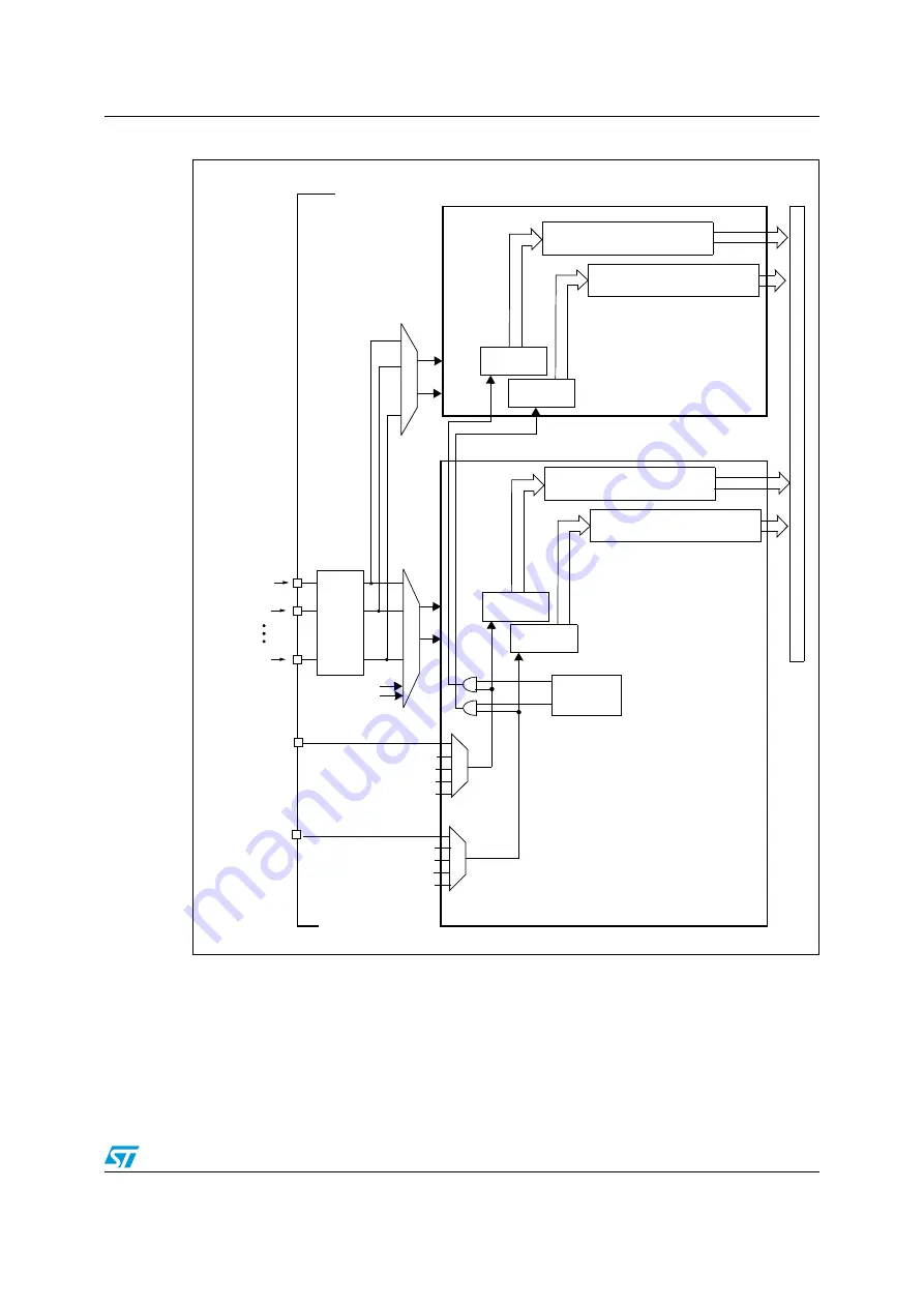 ST STM32F101xx series Reference Manual Download Page 219