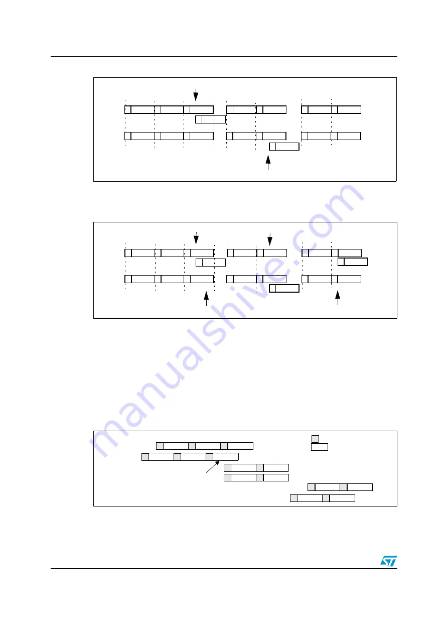 ST STM32F101xx series Скачать руководство пользователя страница 224