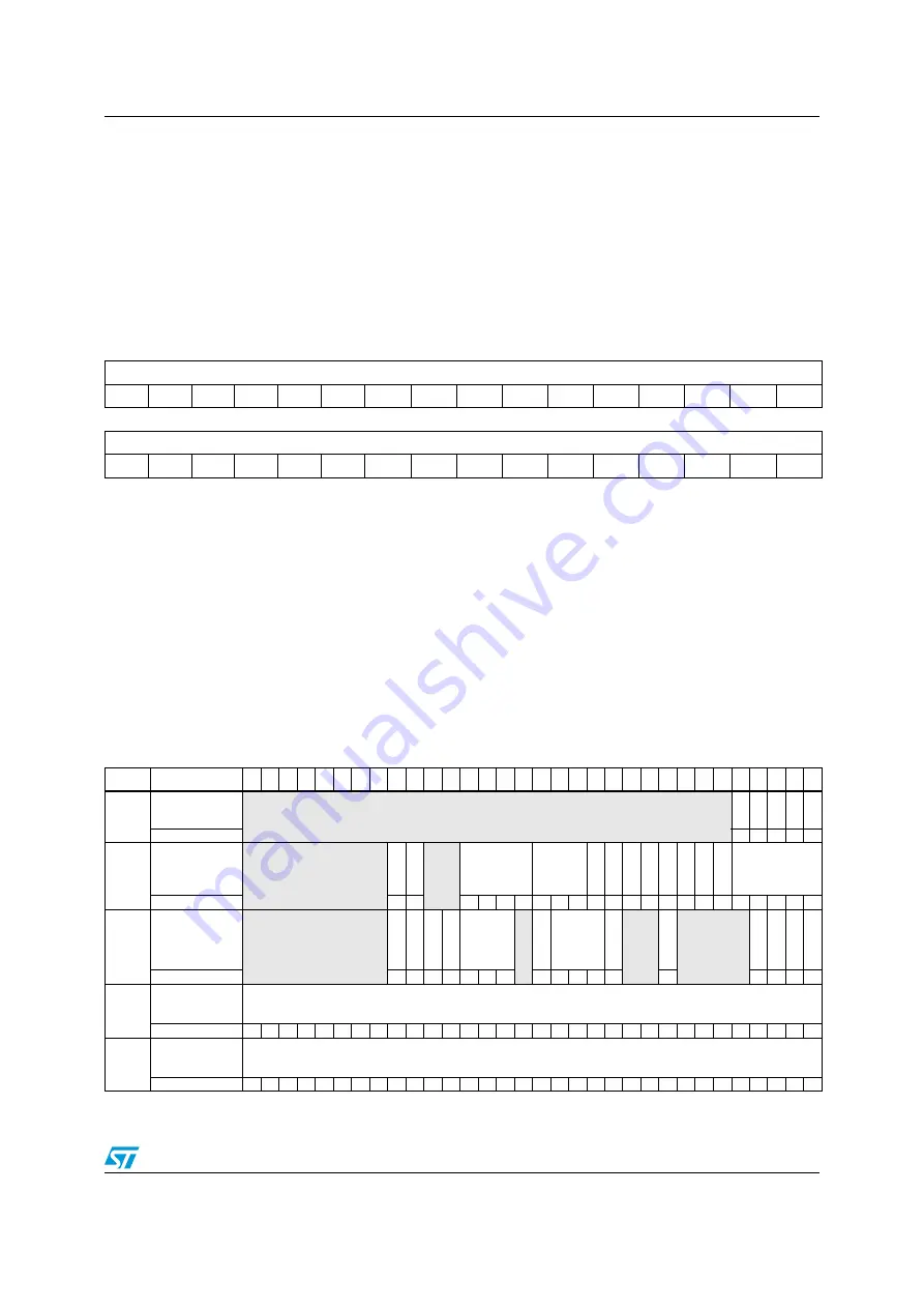 ST STM32F101xx series Reference Manual Download Page 241