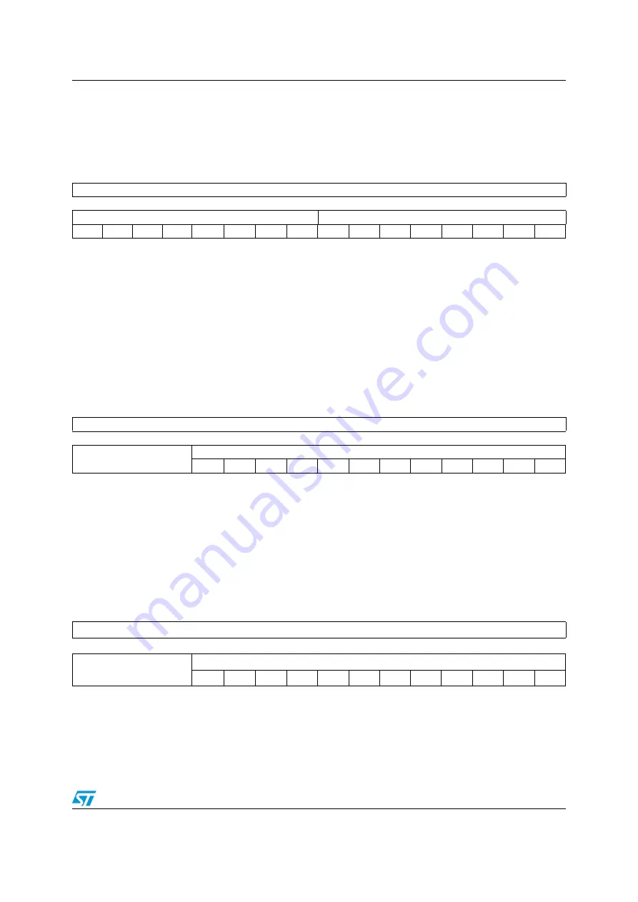 ST STM32F101xx series Скачать руководство пользователя страница 261