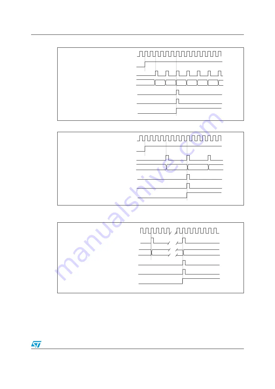 ST STM32F101xx series Reference Manual Download Page 291