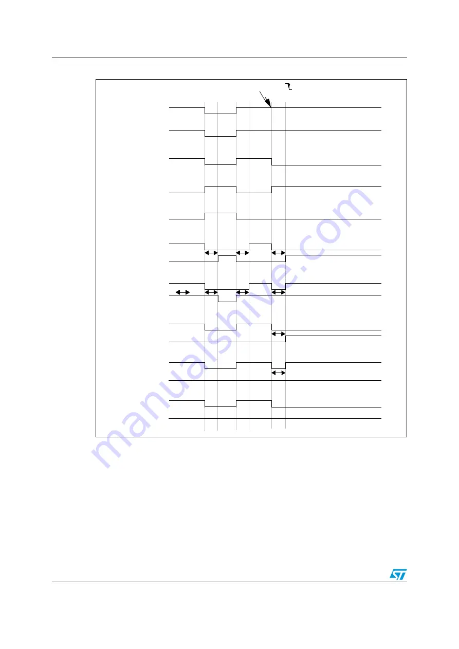 ST STM32F101xx series Скачать руководство пользователя страница 308