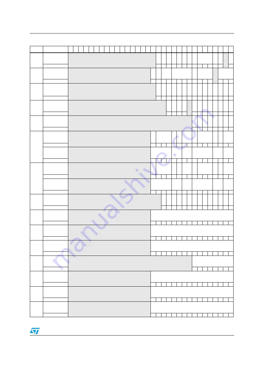 ST STM32F101xx series Скачать руководство пользователя страница 345