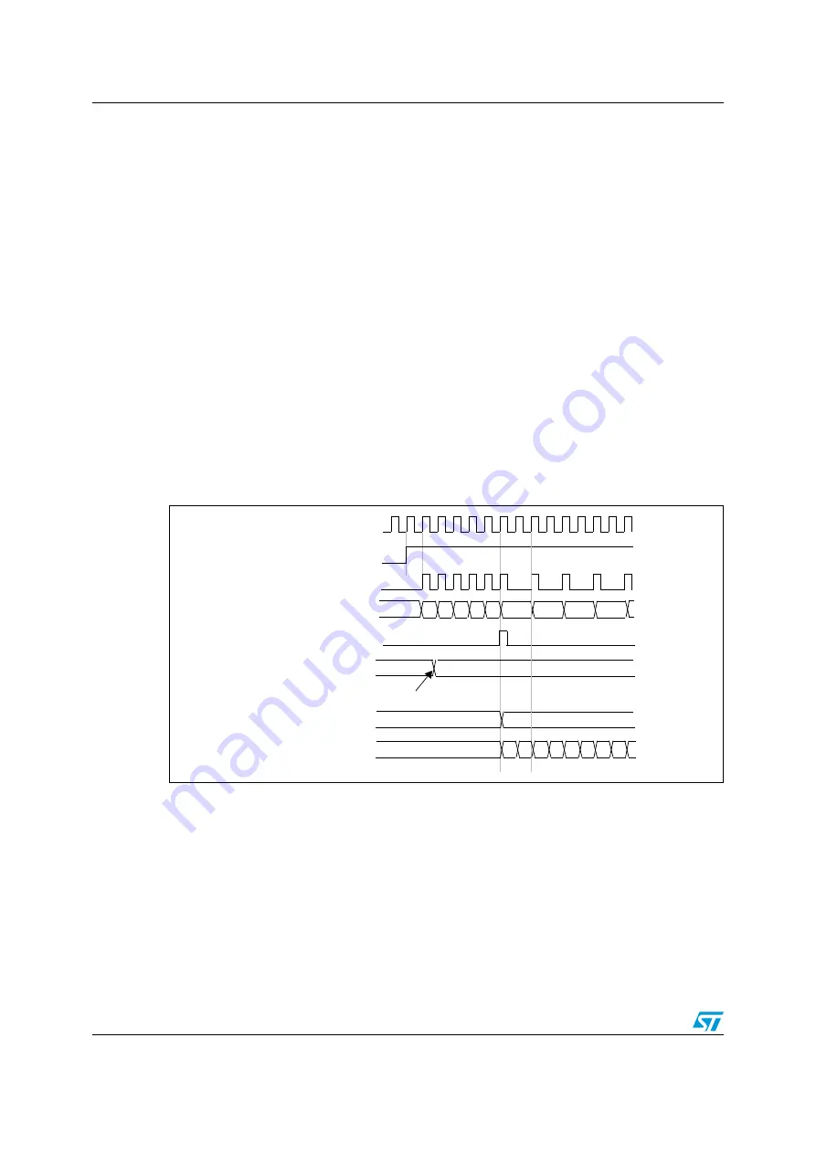 ST STM32F101xx series Reference Manual Download Page 350