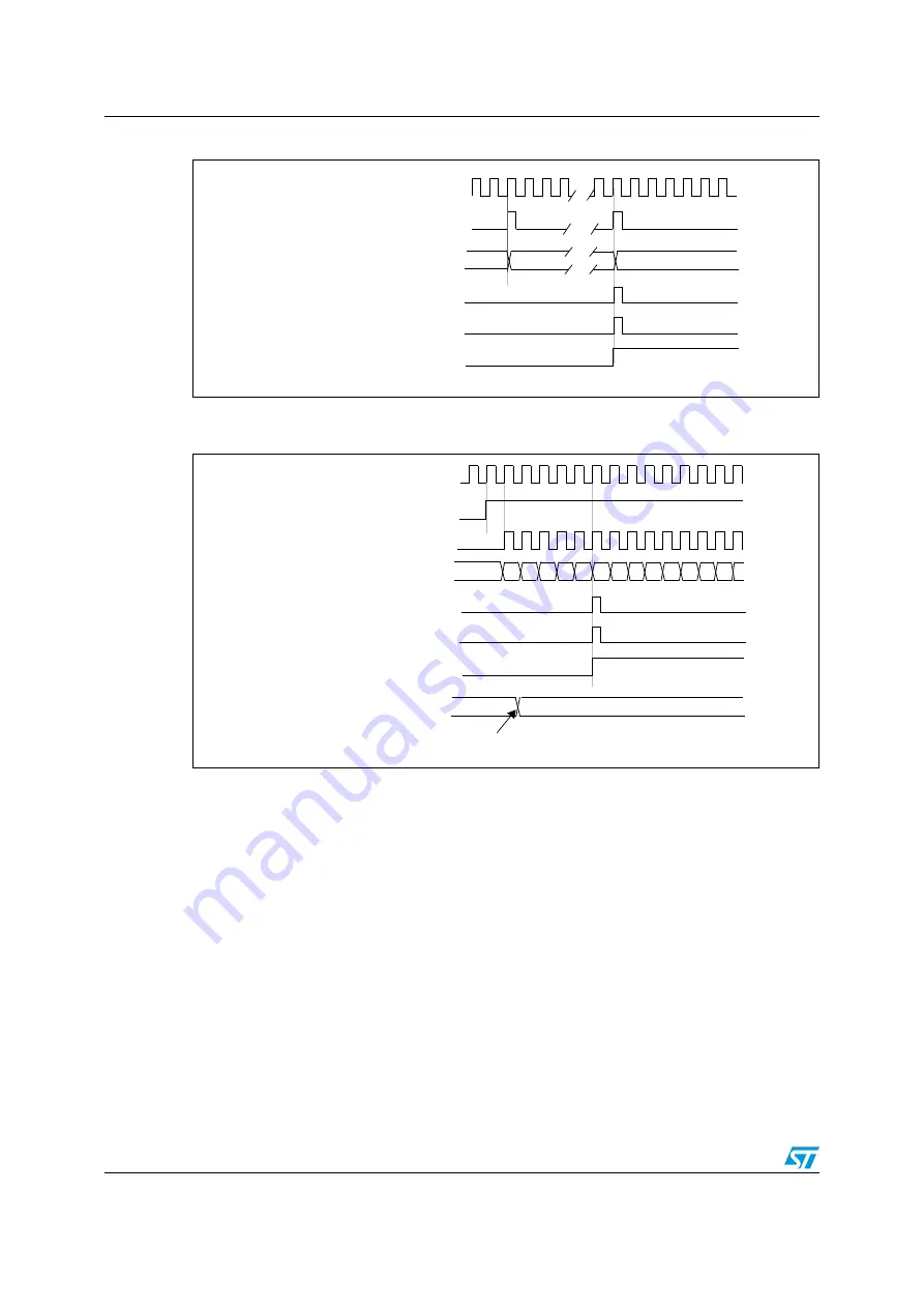 ST STM32F101xx series Скачать руководство пользователя страница 356