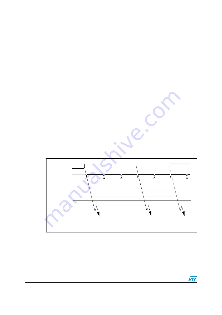 ST STM32F101xx series Reference Manual Download Page 366