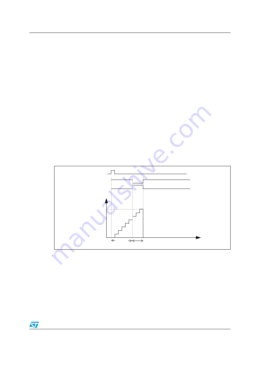 ST STM32F101xx series Скачать руководство пользователя страница 371