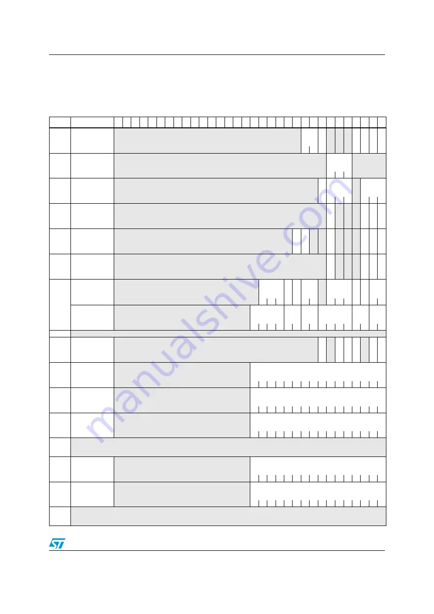 ST STM32F101xx series Reference Manual Download Page 441