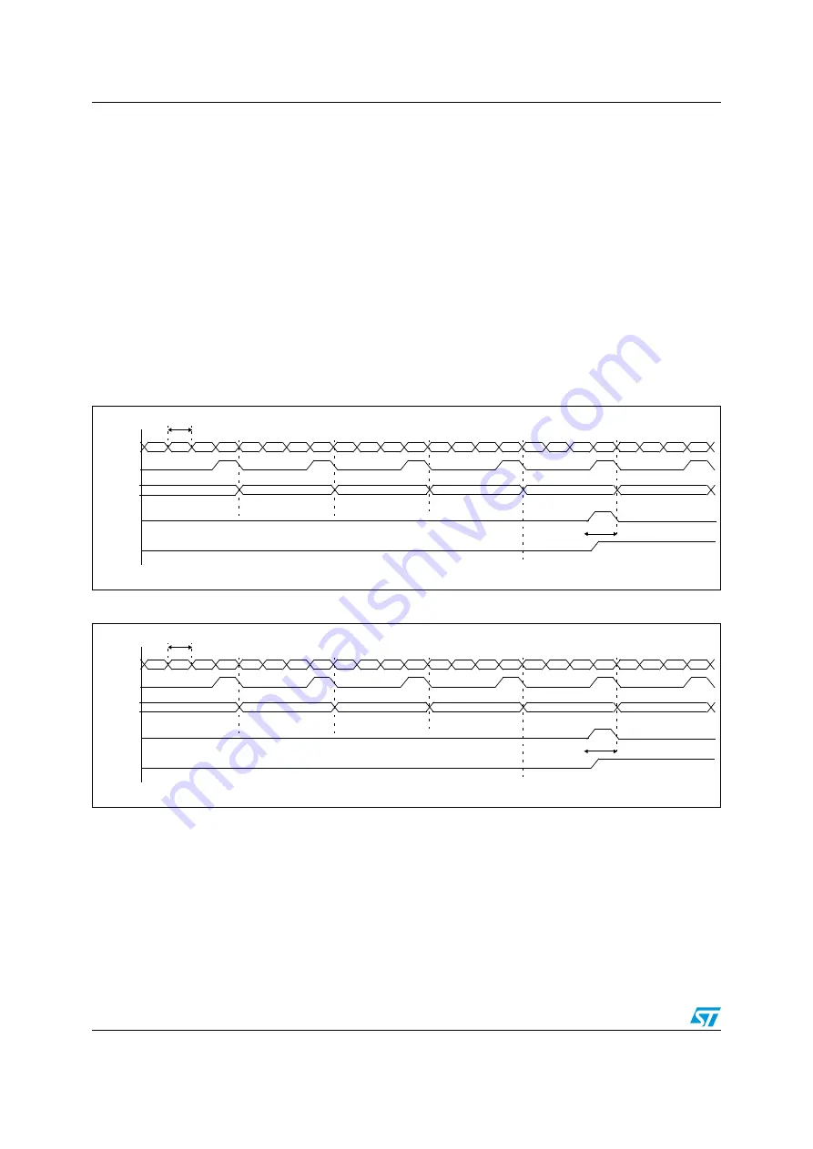 ST STM32F101xx series Reference Manual Download Page 468