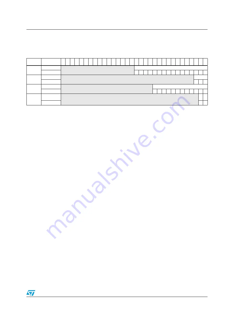 ST STM32F101xx series Reference Manual Download Page 481