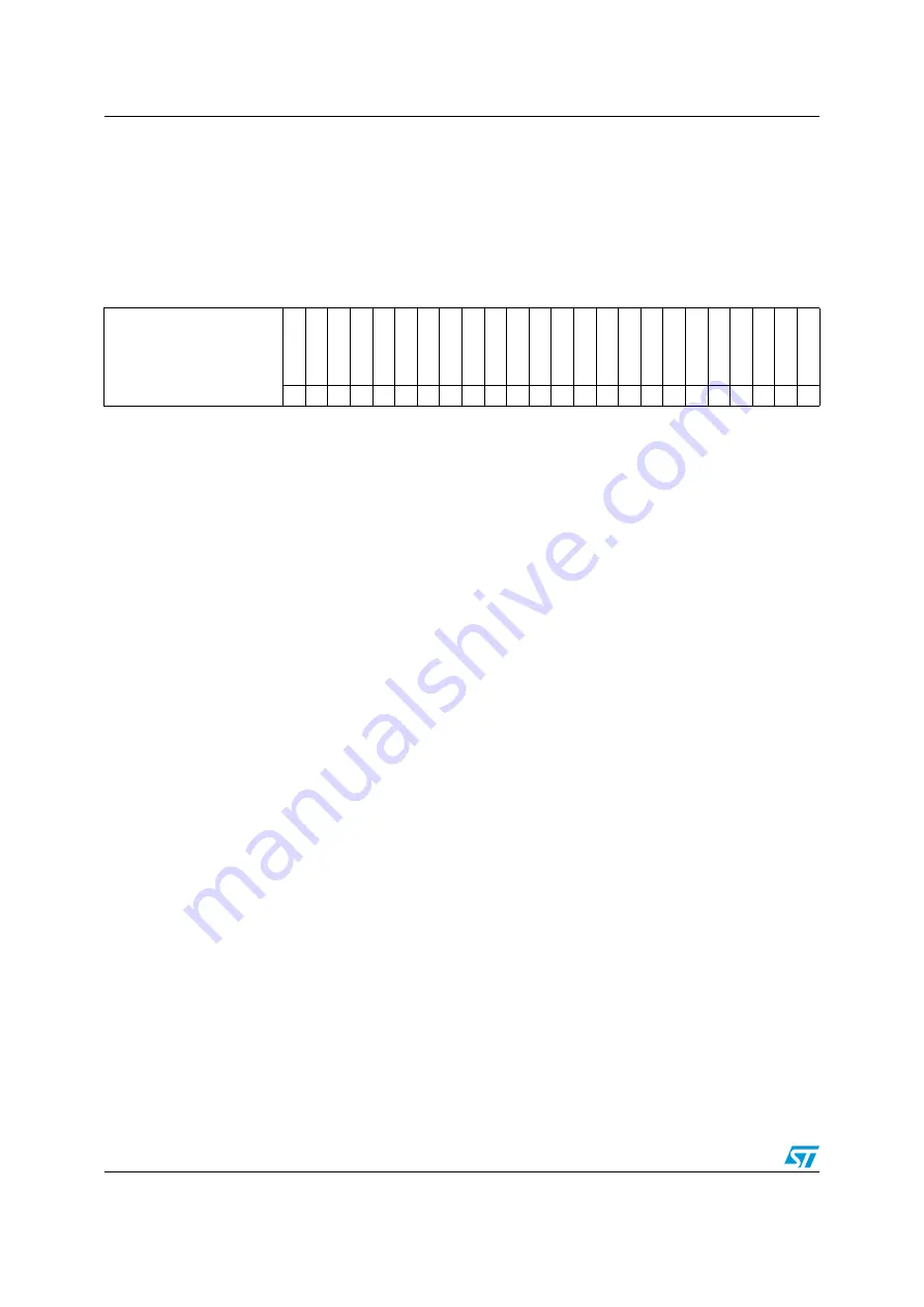 ST STM32F101xx series Скачать руководство пользователя страница 594