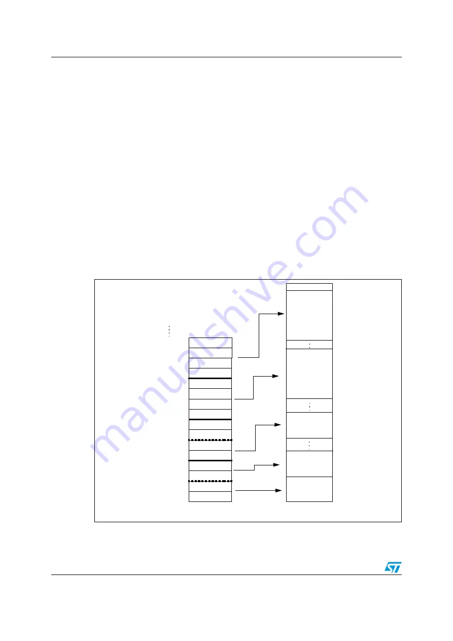 ST STM32F101xx series Reference Manual Download Page 604