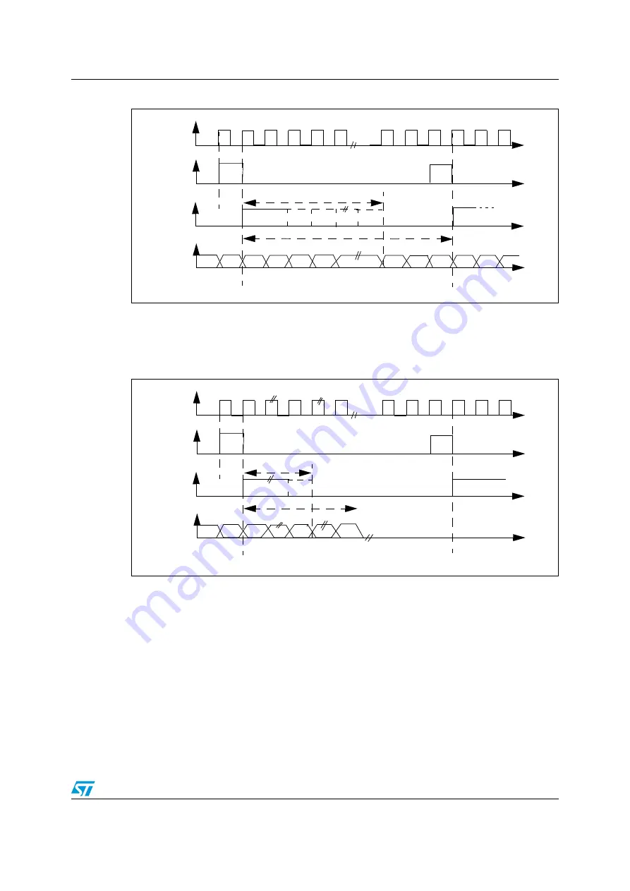 ST STM32F101xx series Скачать руководство пользователя страница 705