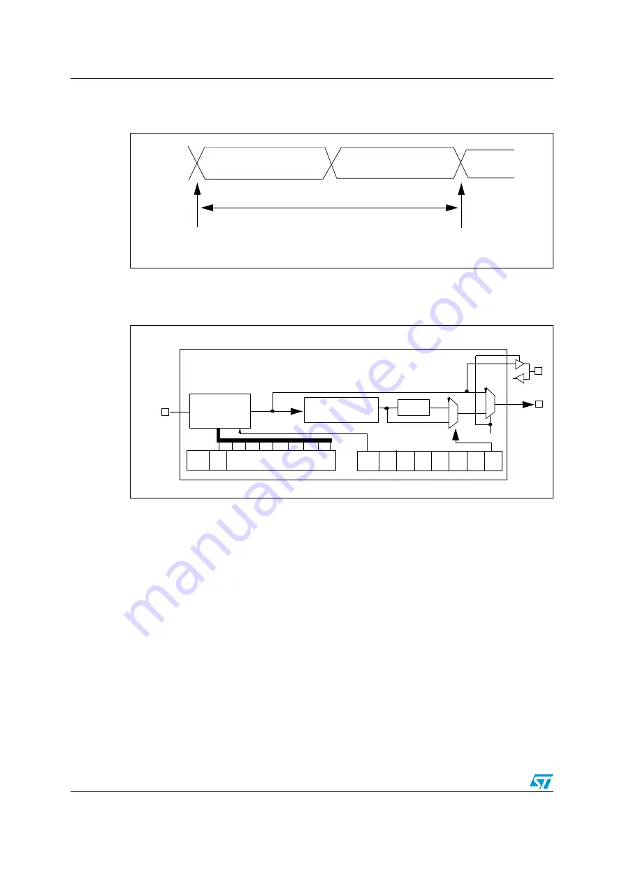 ST STM32F101xx series Reference Manual Download Page 706