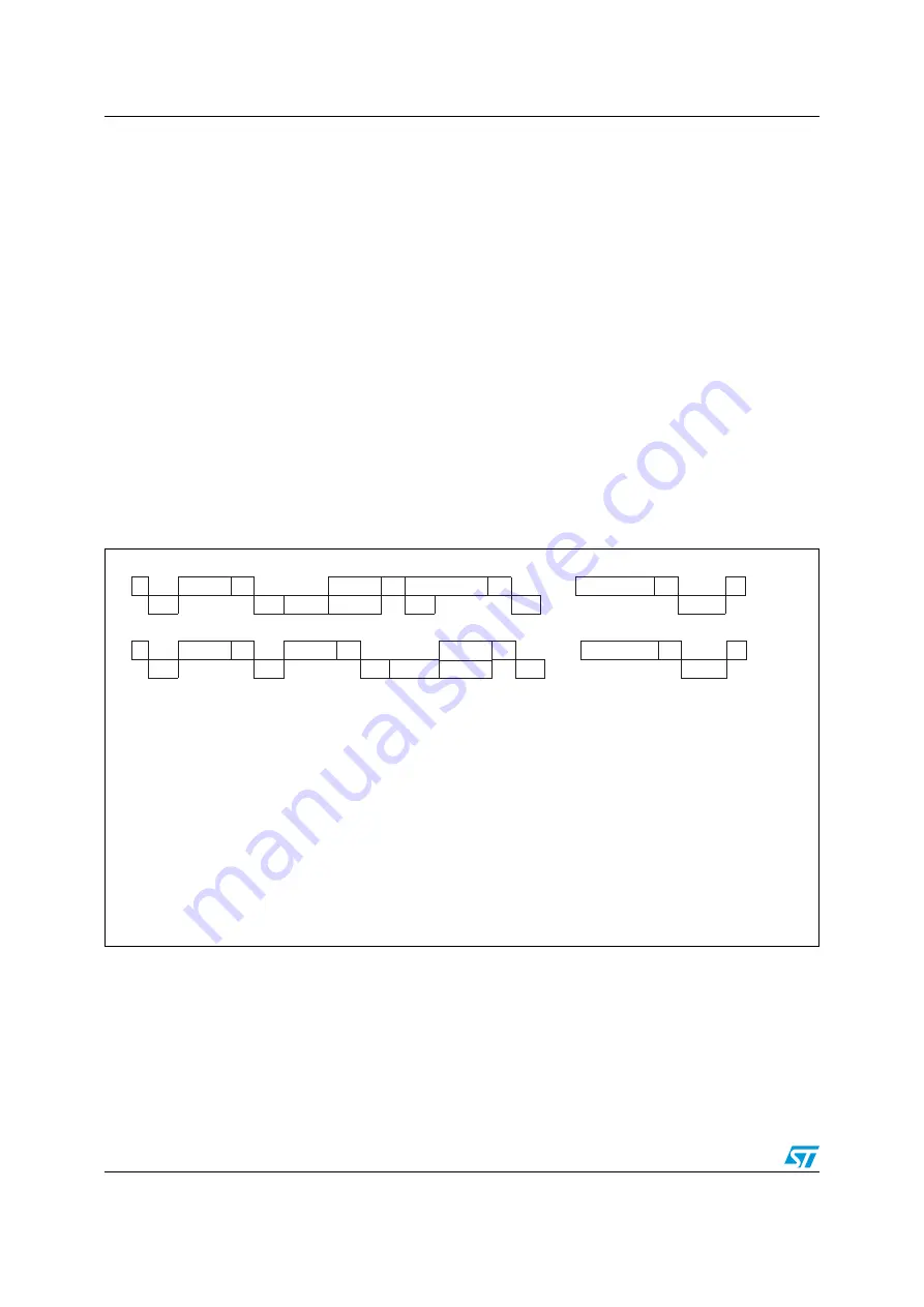 ST STM32F101xx series Скачать руководство пользователя страница 734