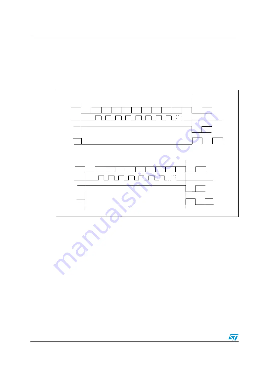 ST STM32F101xx series Reference Manual Download Page 764