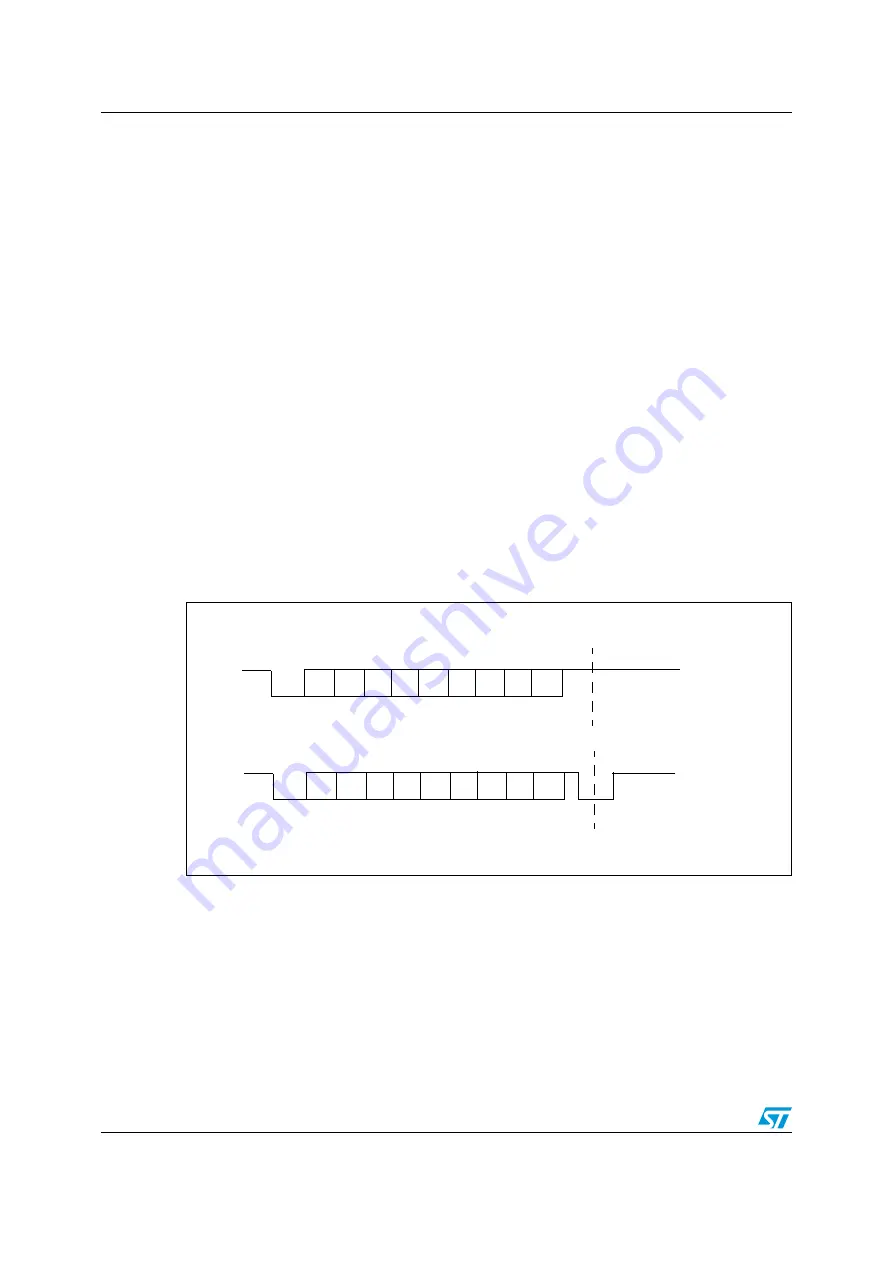 ST STM32F101xx series Скачать руководство пользователя страница 782