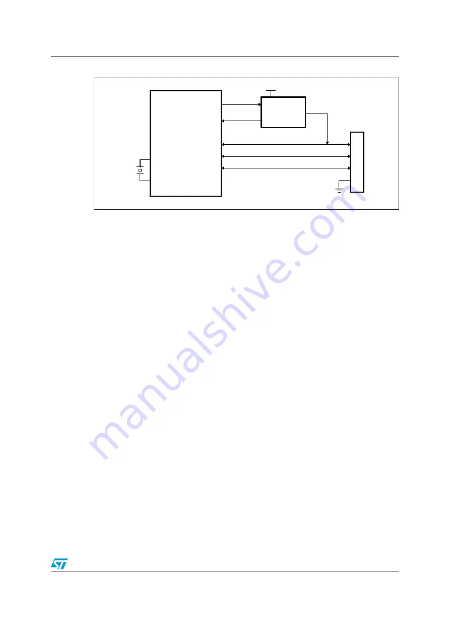 ST STM32F101xx series Reference Manual Download Page 813