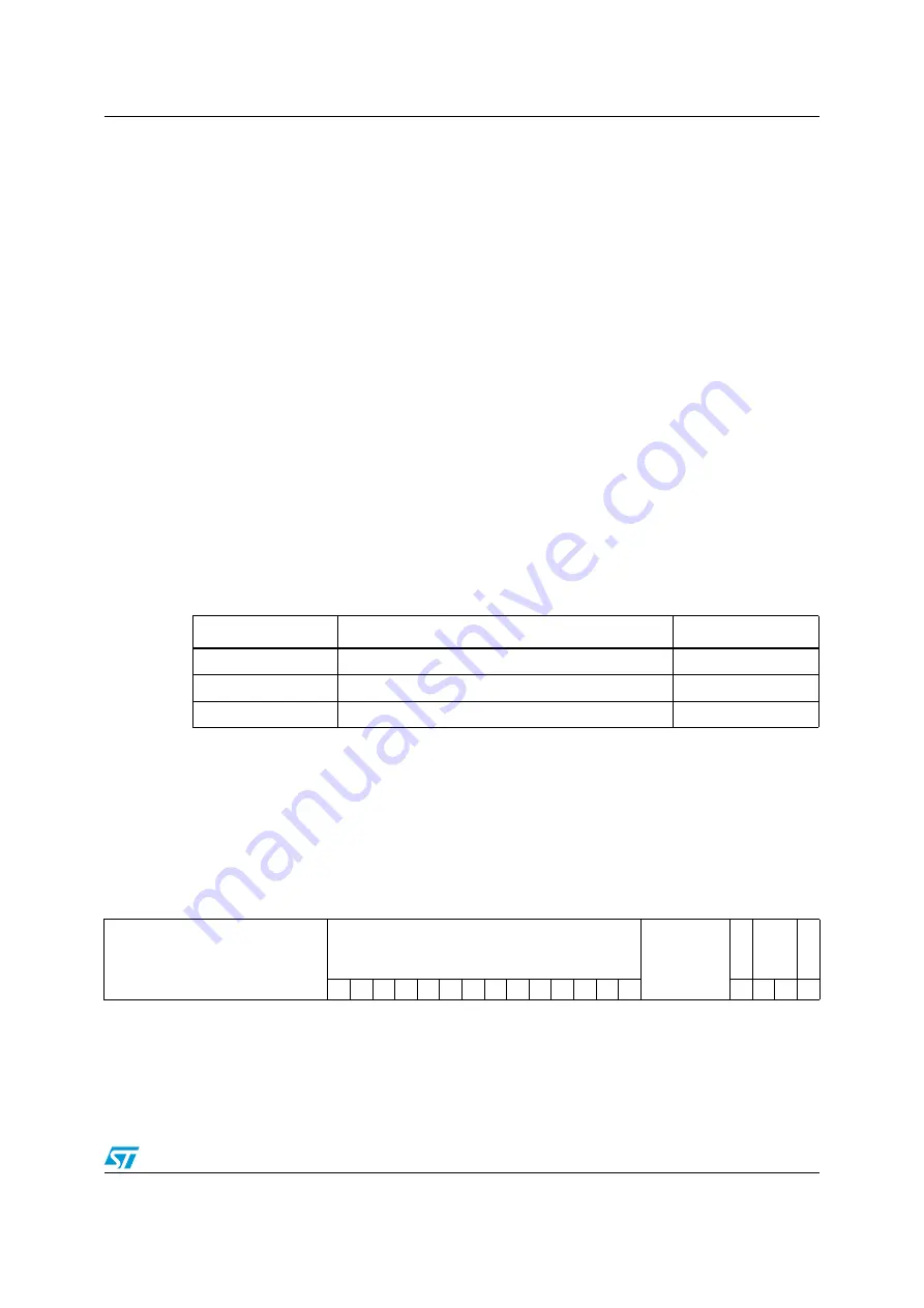 ST STM32F101xx series Скачать руководство пользователя страница 865