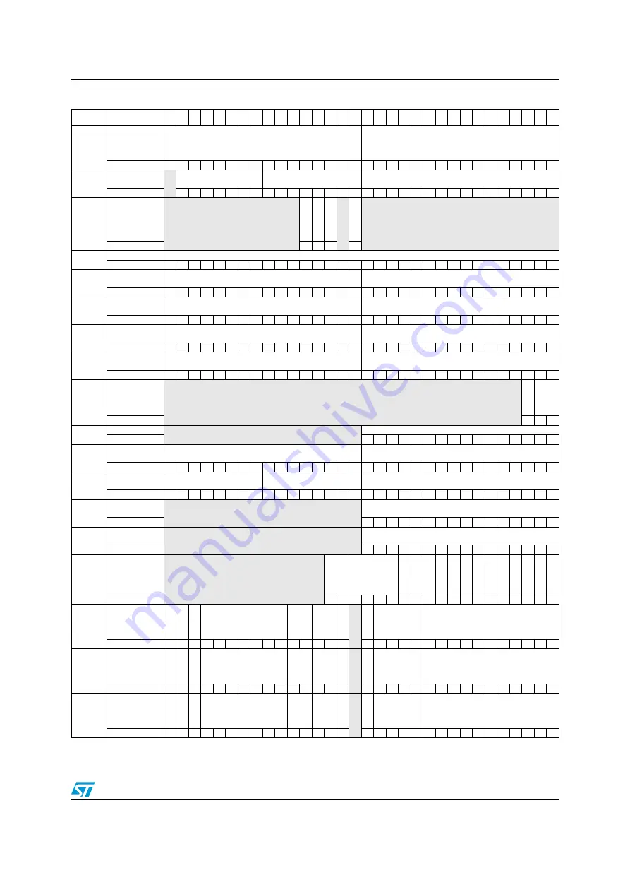 ST STM32F101xx series Скачать руководство пользователя страница 887