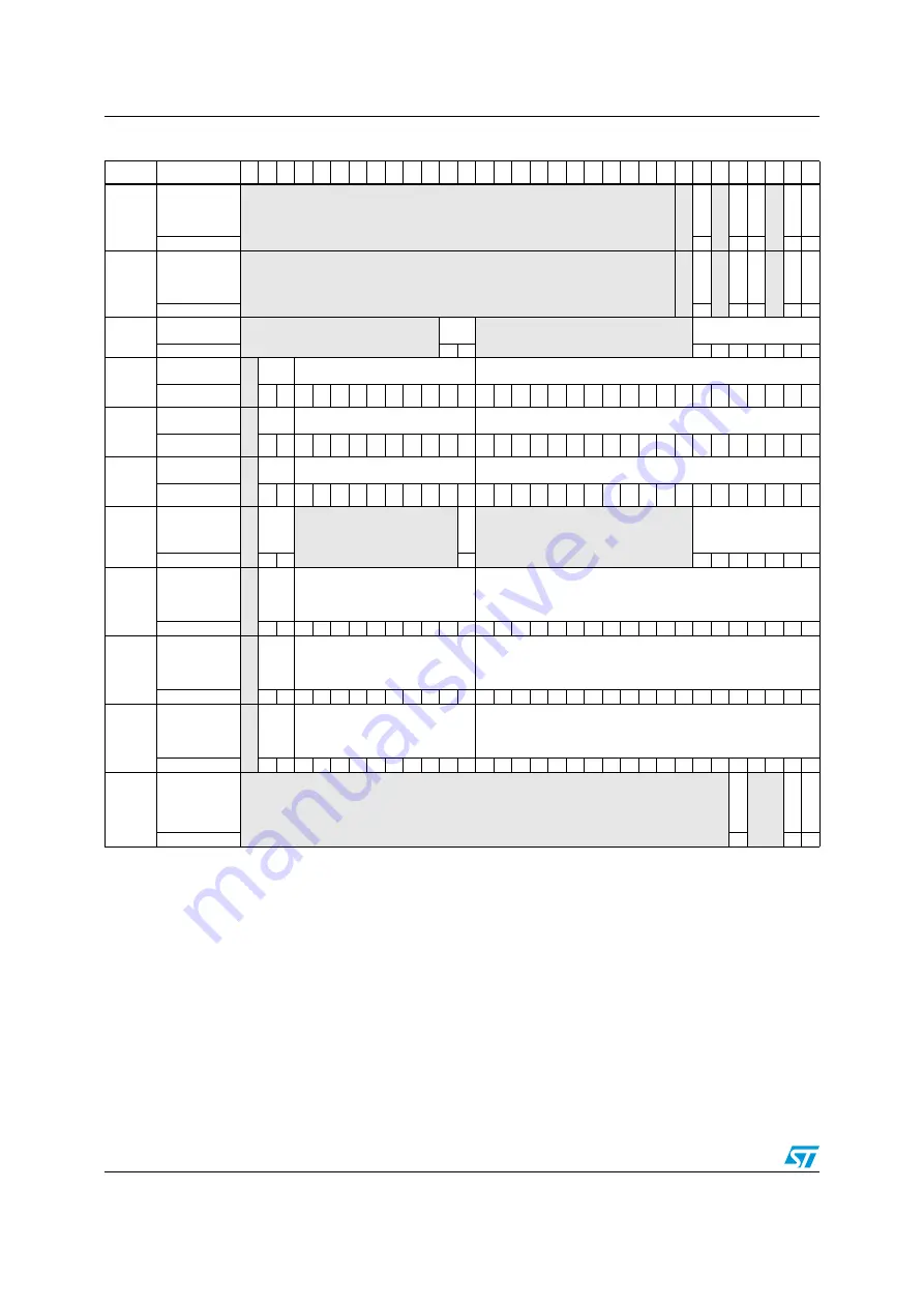 ST STM32F101xx series Reference Manual Download Page 892