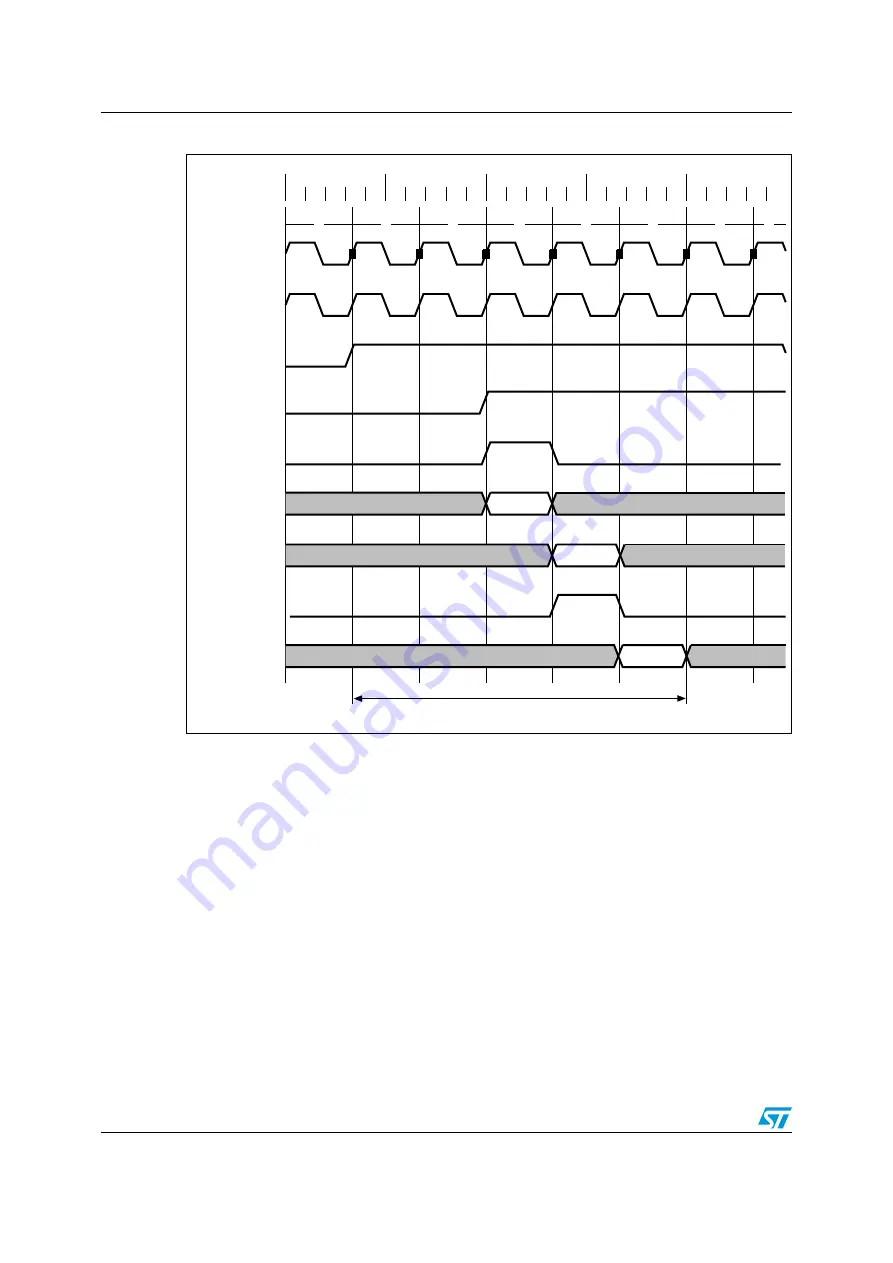 ST STM32F101xx series Скачать руководство пользователя страница 932