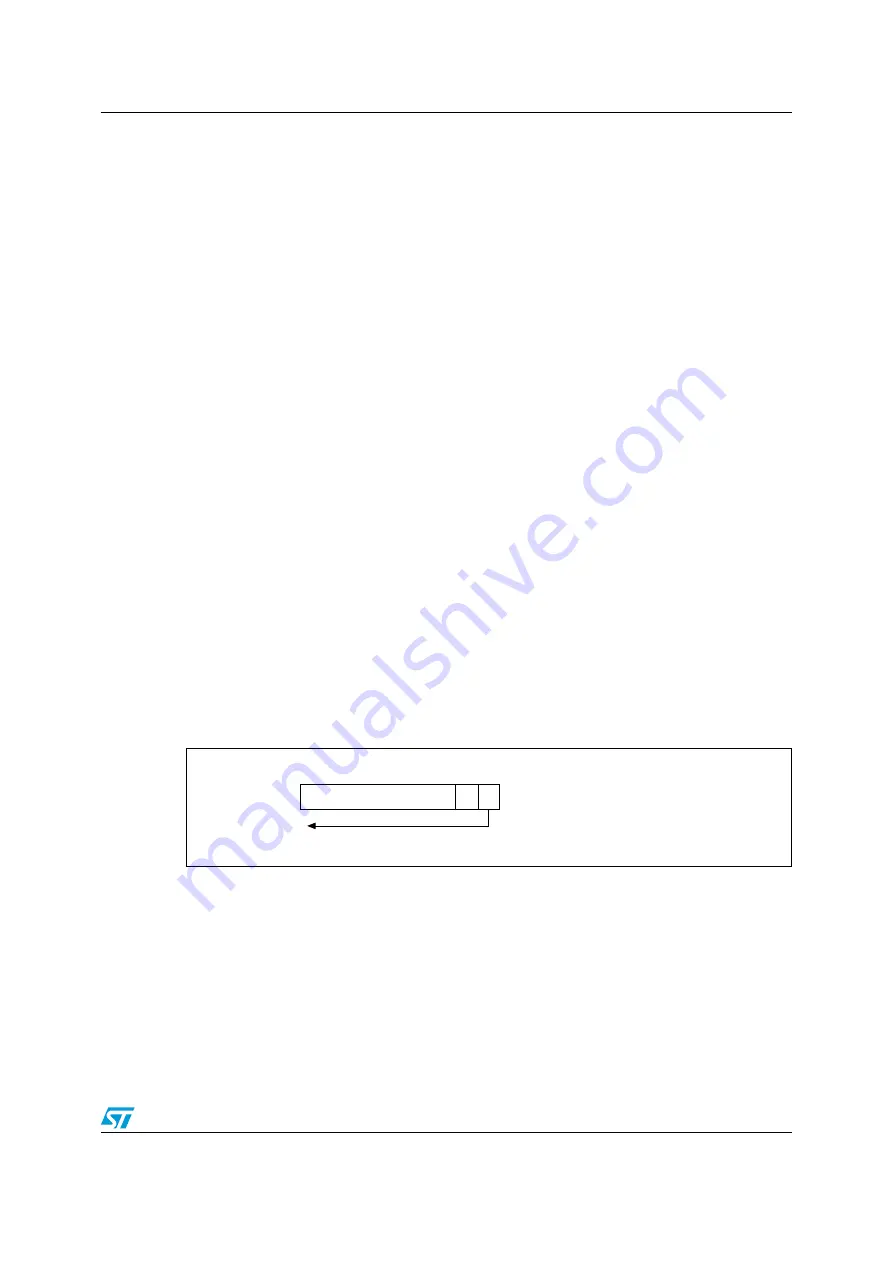 ST STM32F101xx series Reference Manual Download Page 951