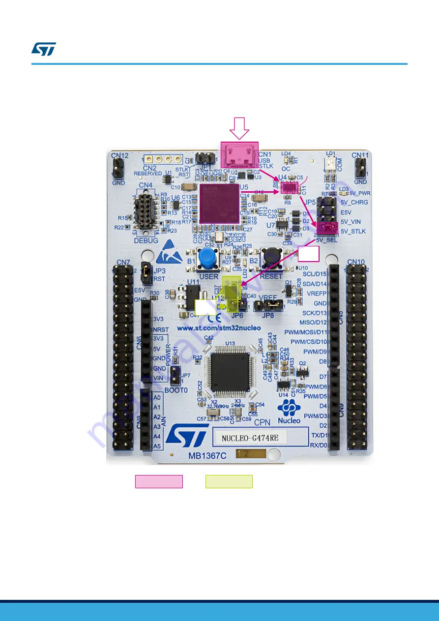 ST STM32G4 Nucleo-64 Скачать руководство пользователя страница 15