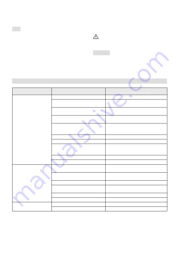 ST TRE 352 Operator'S Manual Download Page 51