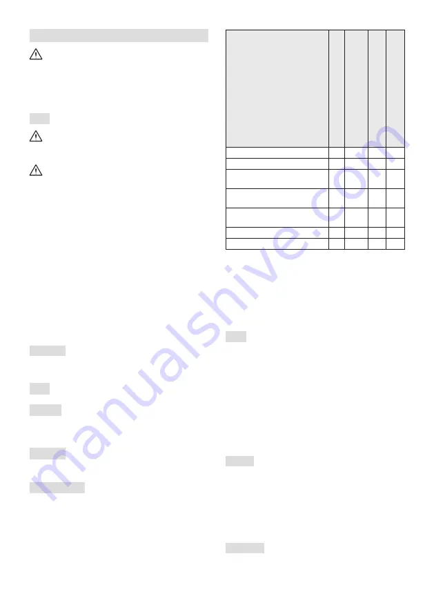 ST WBE120 Operator'S Manual Download Page 36