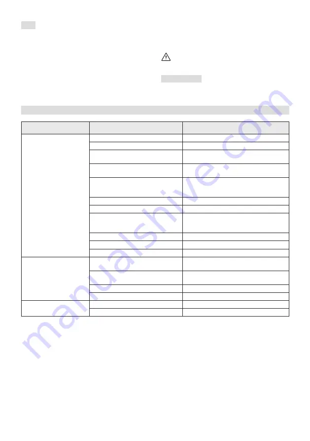 ST WBE120 Operator'S Manual Download Page 85