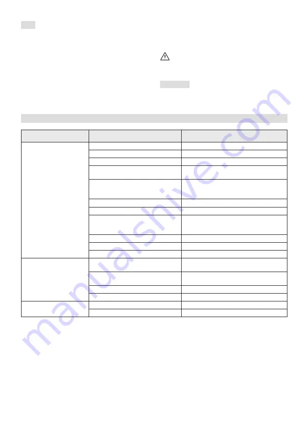 ST WBE120 Operator'S Manual Download Page 161