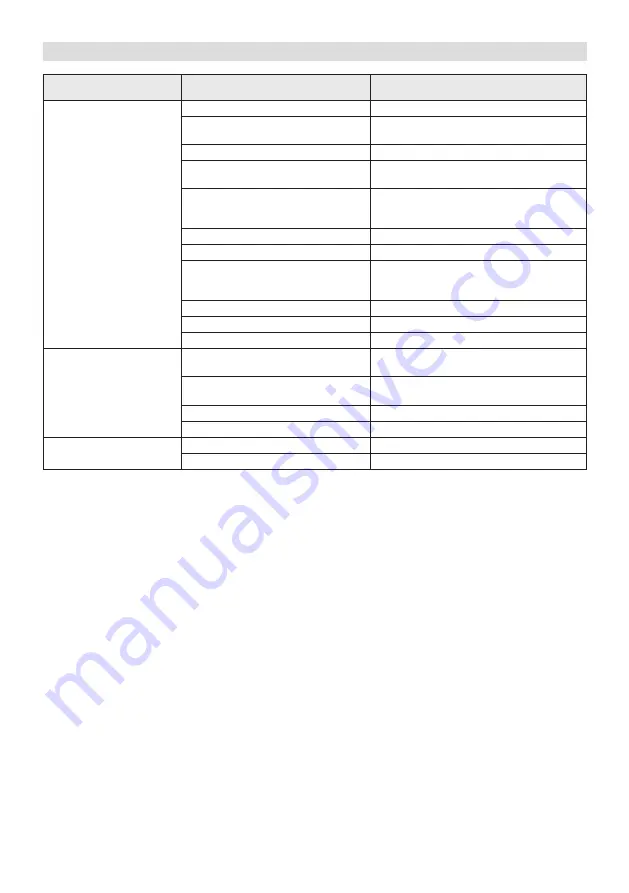 ST WBE120 Operator'S Manual Download Page 219