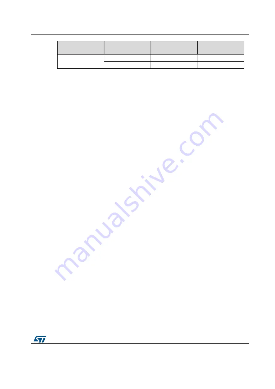 ST X-NUCLEO-IHM01A1 User Manual Download Page 7