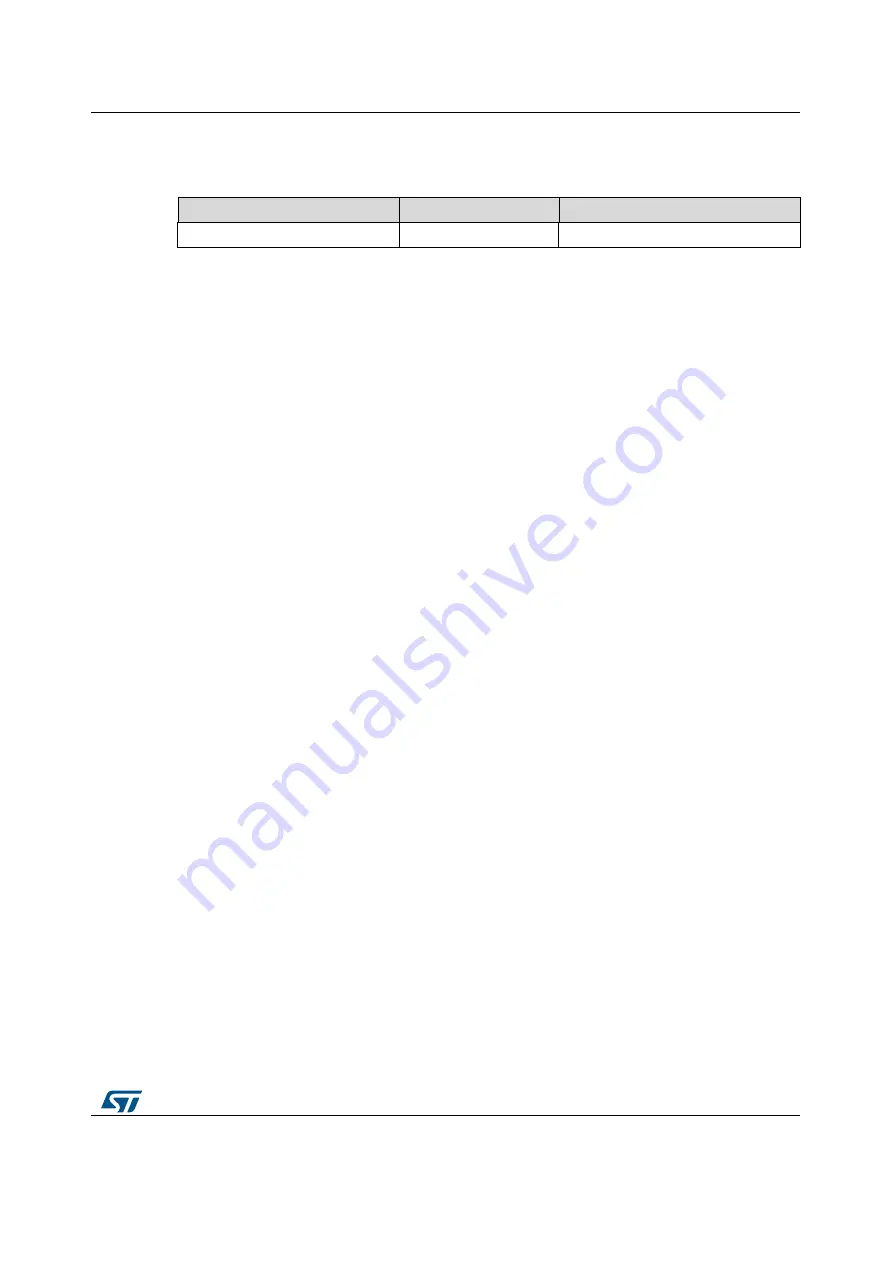 ST X-NUCLEO-IHM12A1 User Manual Download Page 13