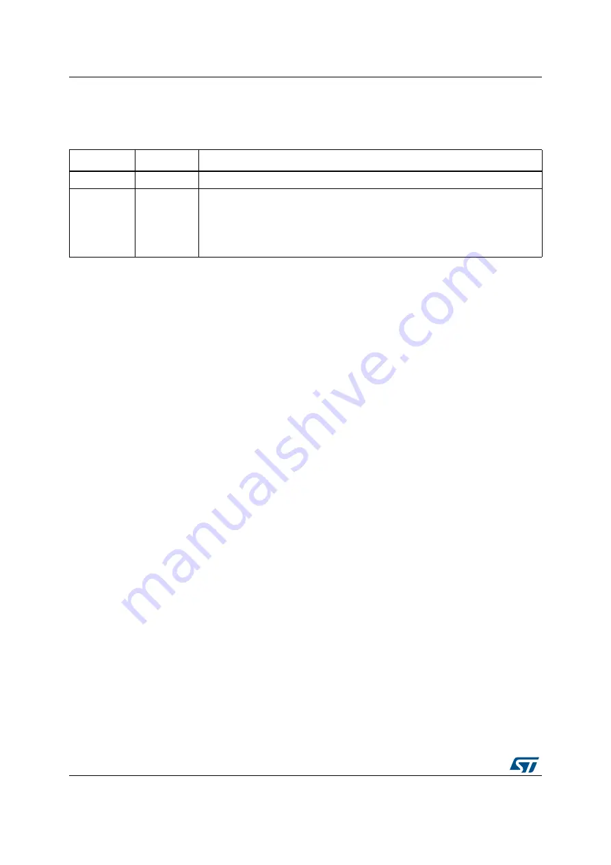 ST X-NUCLEO-LPM01A User Manual Download Page 40