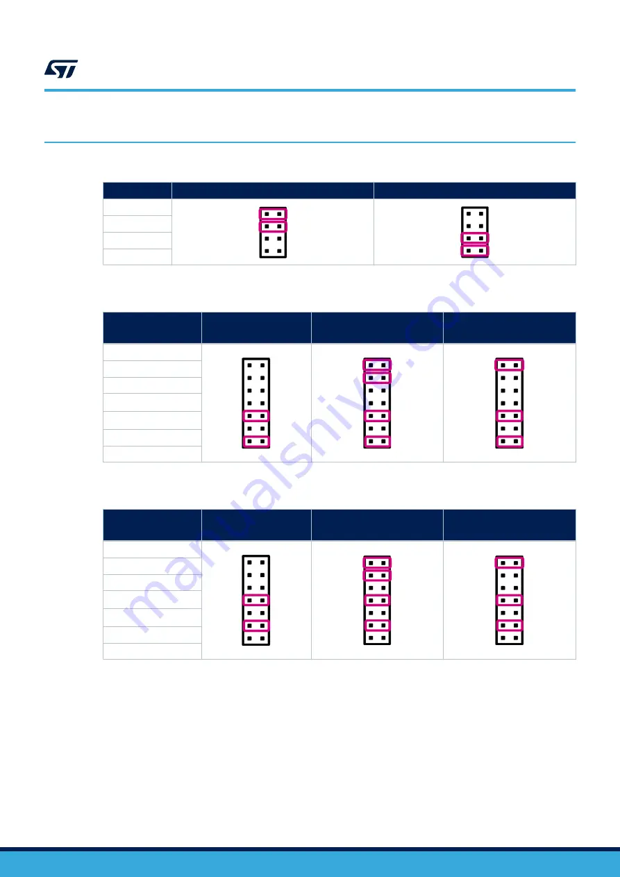 ST X-NUCLEO-USBPDM1 User Manual Download Page 10