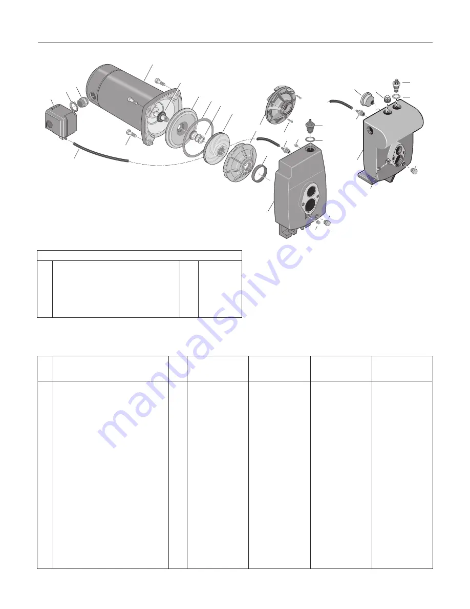 STA-RITE HLC Owner'S Manual Download Page 32