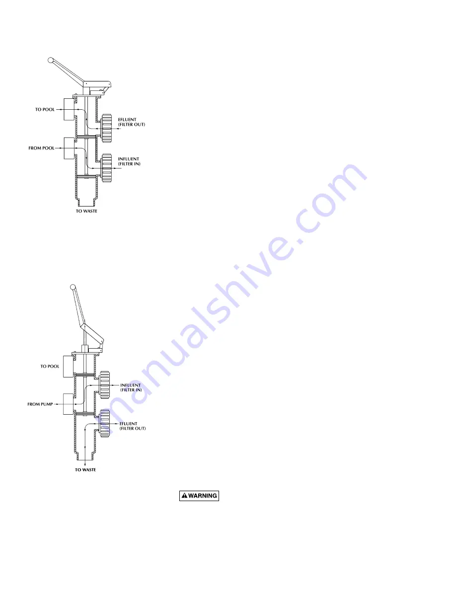 STA-RITE WC212-135D Скачать руководство пользователя страница 4