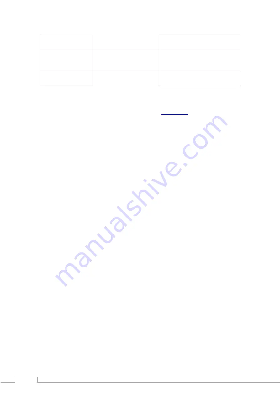 Stadsing OLF FREEDOM User Manual Download Page 13