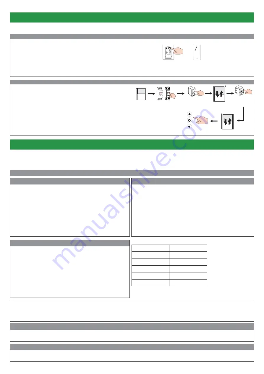 Stafer 595.K.RS.00 Скачать руководство пользователя страница 6