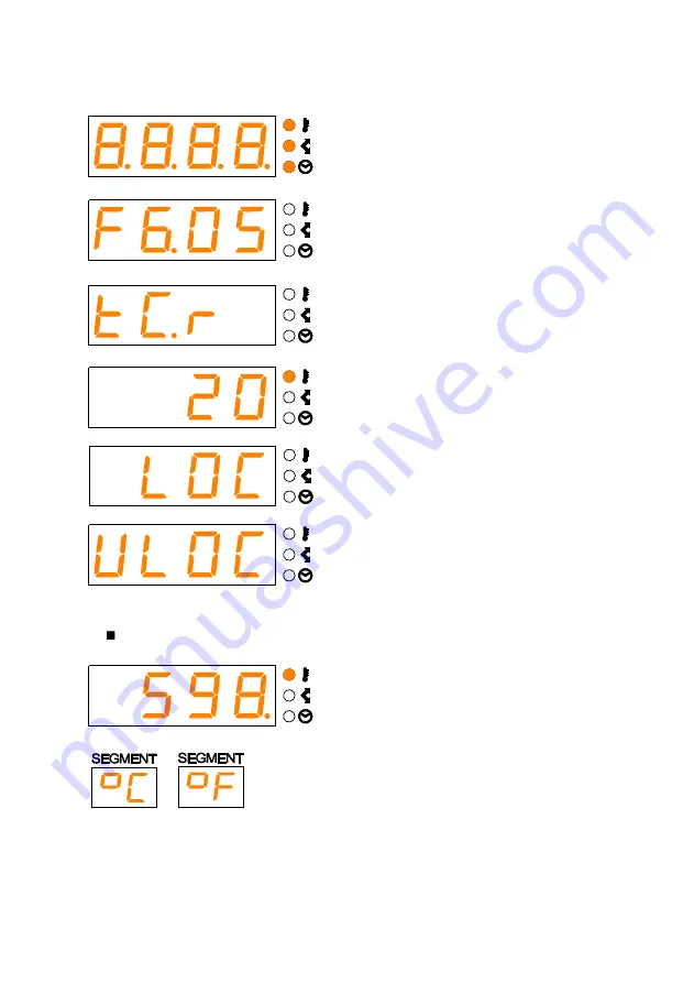 Stafford Instruments ST215C Handbook Download Page 6