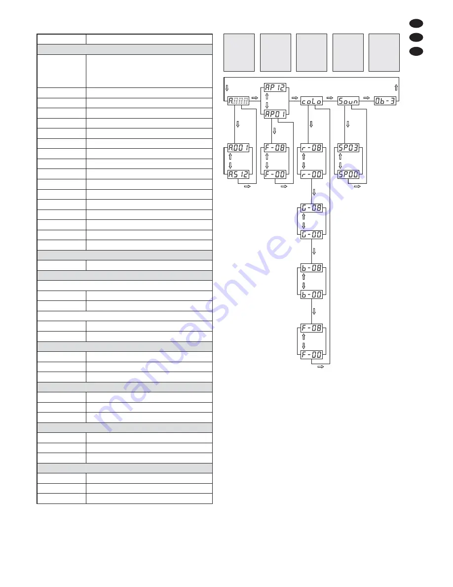 Stageline PARL-45SET Instruction Manual Download Page 21