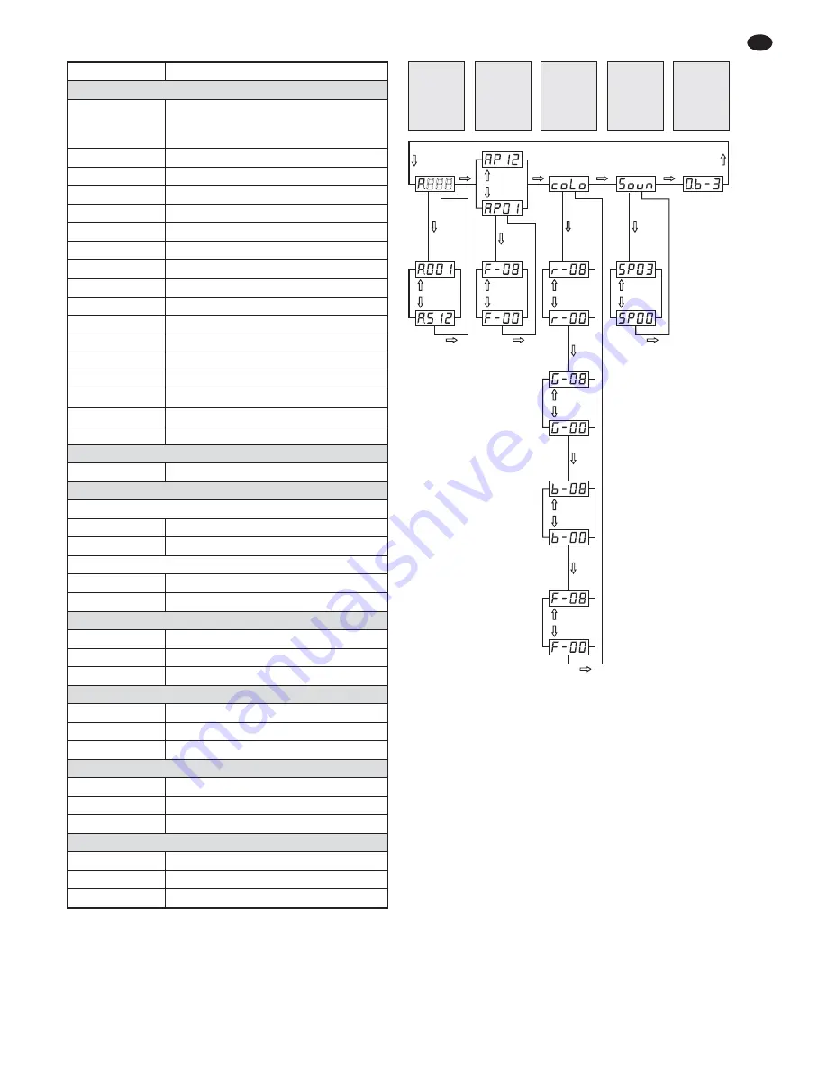 Stageline PARL-45SET Instruction Manual Download Page 45