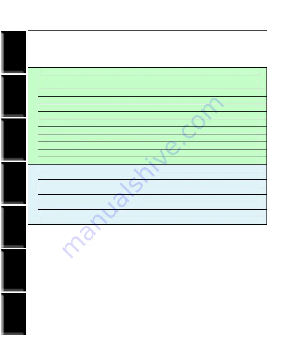 Staheli West DewPoint 331 Owner'S Manual Download Page 11