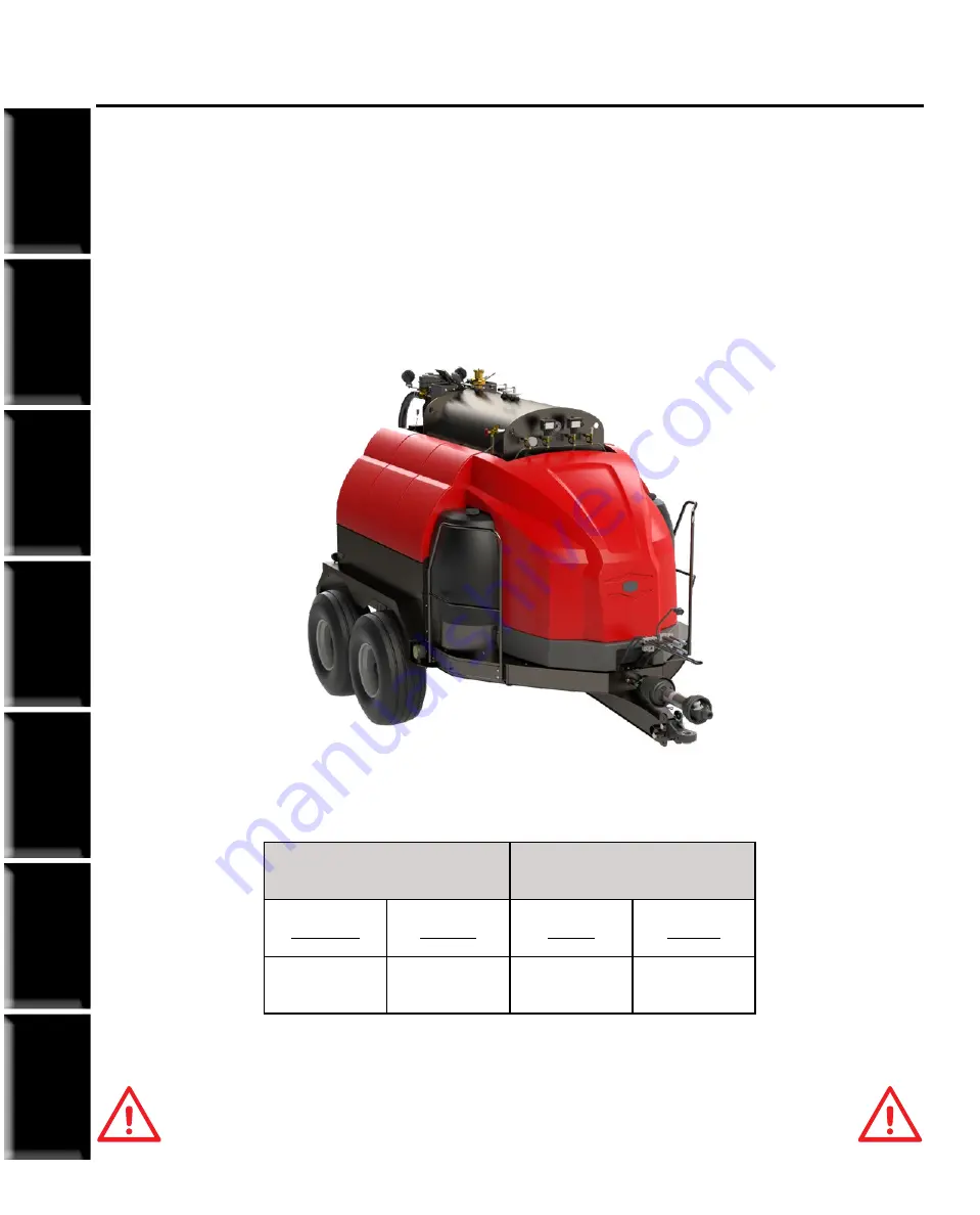 Staheli West DewPoint 331 Owner'S Manual Download Page 12