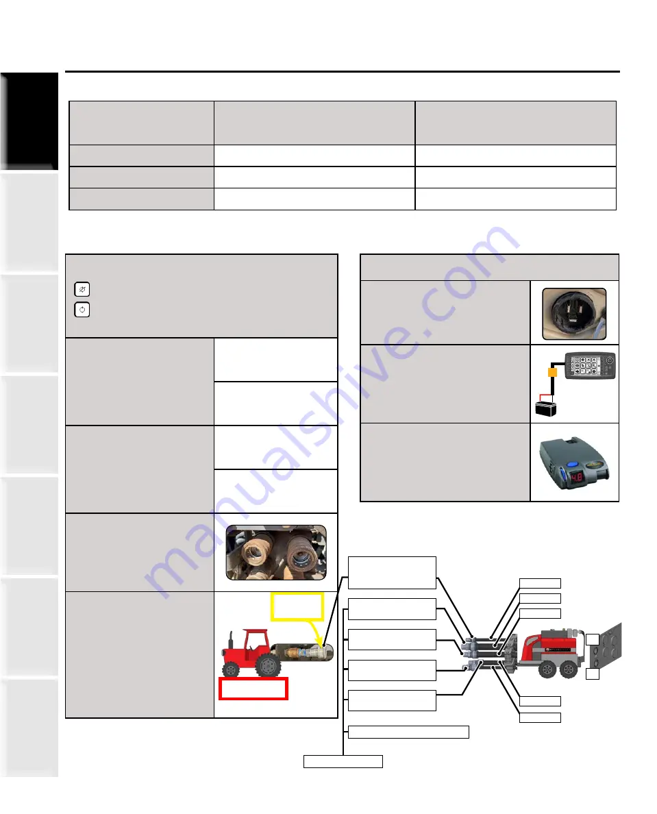 Staheli West DewPoint 331 Owner'S Manual Download Page 16