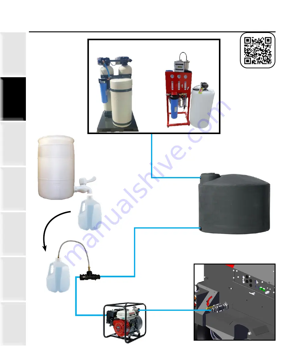 Staheli West DewPoint 331 Owner'S Manual Download Page 31